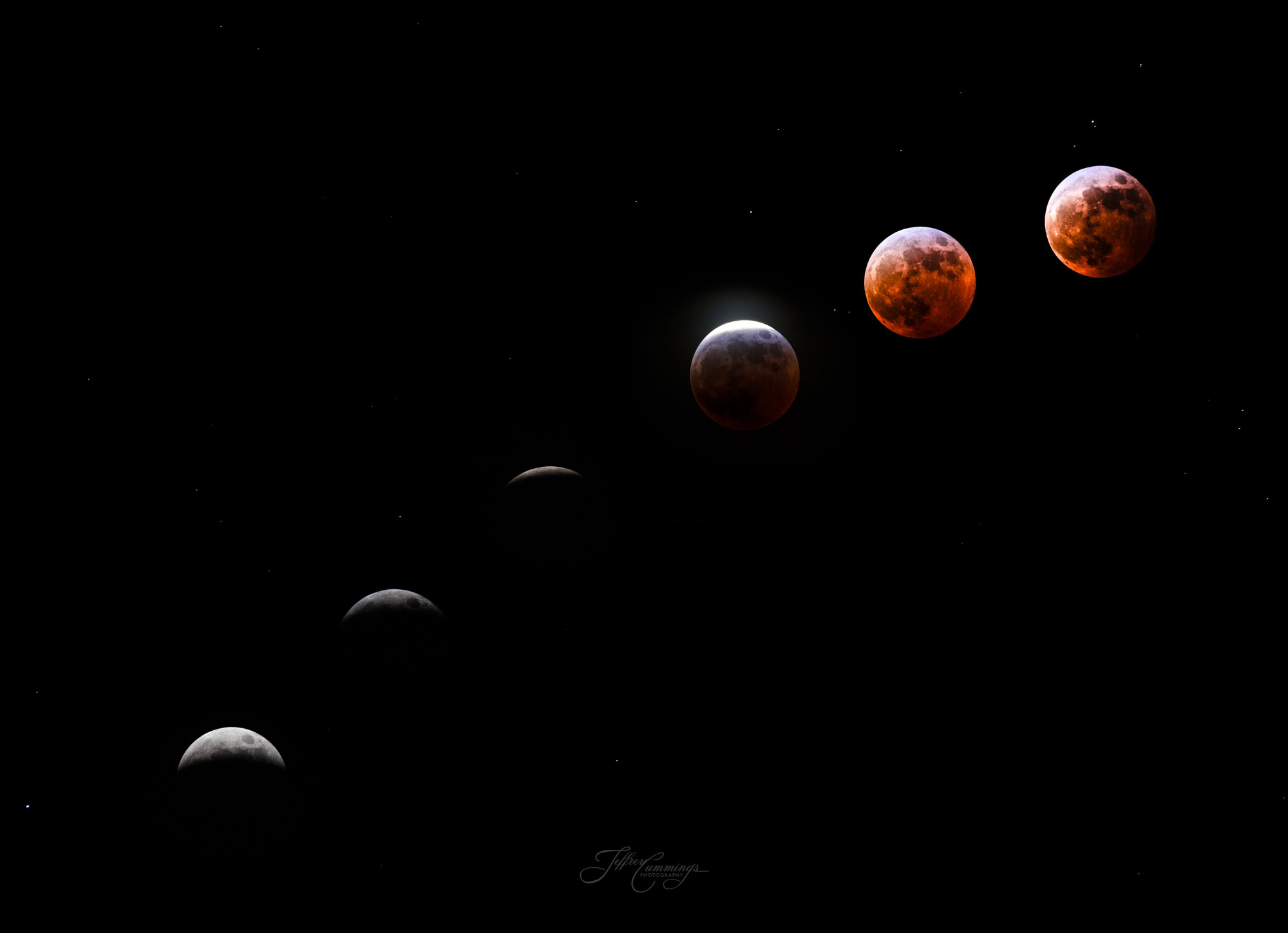 blood-moon-phases-1
